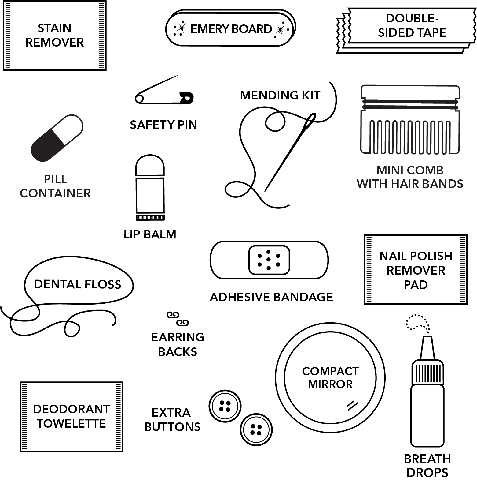 Sherpa Multi Minimergency Kit